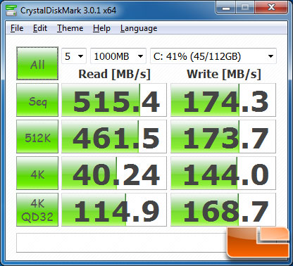 CrystalDiskMark v3.0.1c Benchmark Results