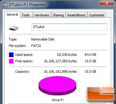 Kingston DataTraveler Locker+ G2 16GB Properties