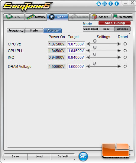 GIGABYTE Z77-DS3H Overclocking