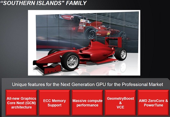 AMD Southern Islands