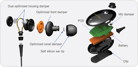 Phiaton PS 20 Bluetooth Wireless Headset