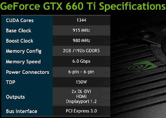 GeForce GTX 660 Ti Specifications