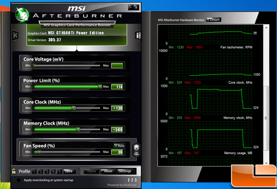 MSI GeForce GTX 660 Ti Overclock