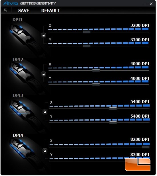  Krypton DPI Setting