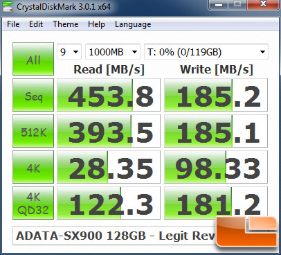 ADATA SX900 128GB CRYSTALDISKMARK P67