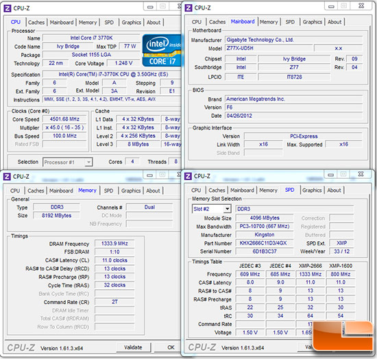 Intel X79 Test Settings