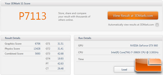 GeForce GTX 660 3DMark 11 Score