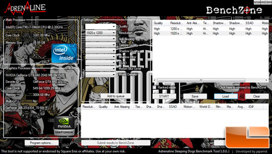Sleeping Dogs Settings Sleeping Dogs Settings
