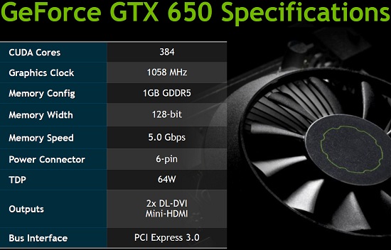 NVIDIA GeForce GTX 650 Specs