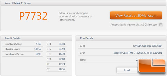 GeForce GTX 660 3DMark 11 Score