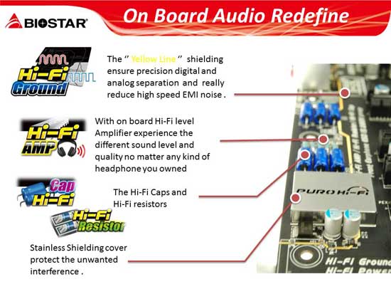 BIOSTAR Z77X Hi-Fi Audio BIOSTAR Z77X Hi-Fi Audio