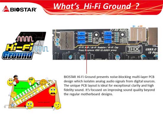 BIOSTAR Z77X Hi-Fi Audio