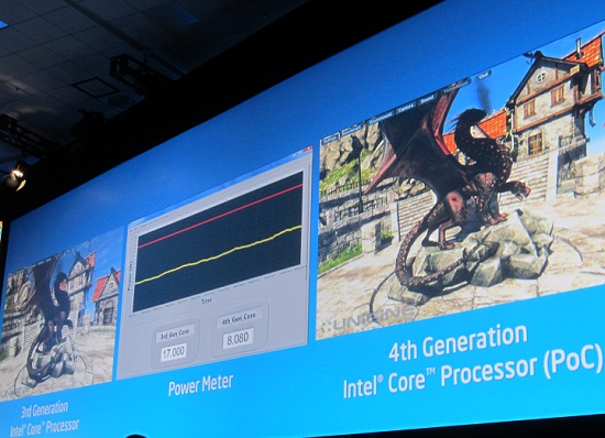 Intel IDF 2012