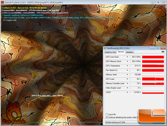 Video Card Furmark Load