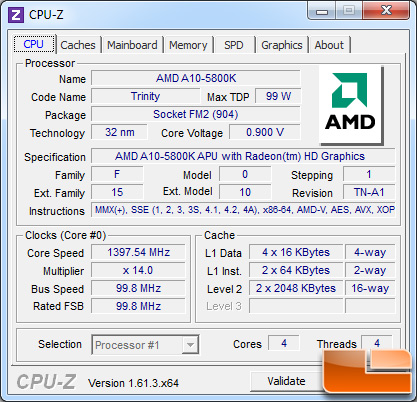 AMD A10-5800 Processor Idle
