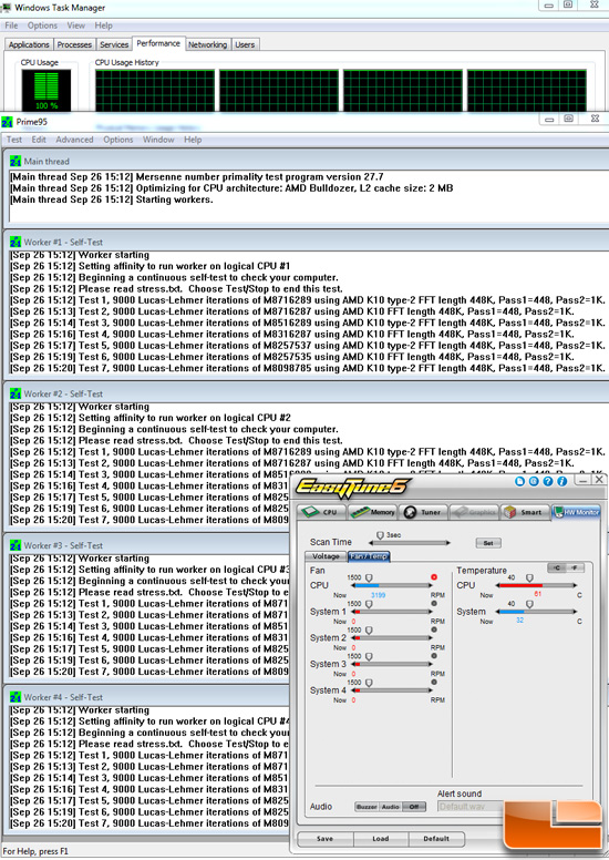 AMD A10-5800K APU Load Temp