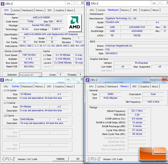 AMD A85 Test Settings AMD A85 Test Settings