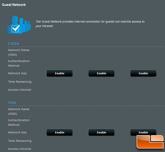 ASUS RT-N66U Dual-Band Router Setup