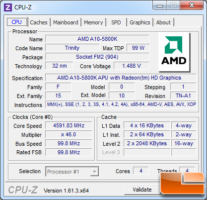 AMD A10-5800K APU Heatpipe Cooler