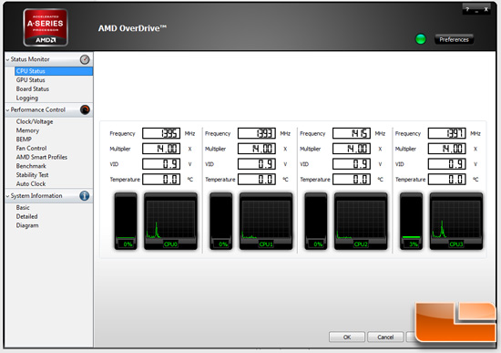 AMD A10-5800K APU Overheating