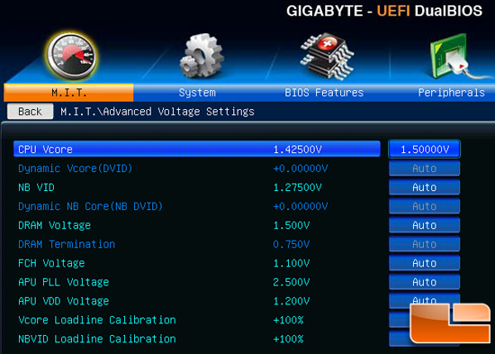 AMD A10-5800K APU Heatpipe Cooler