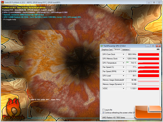 Video Card Furmark Load