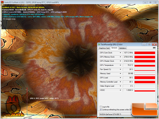 EVGA GeForce GTX 650 Ti 1GB Superclocked GPU-Z