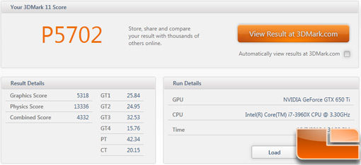 GeForce GTX 660 3DMark 11 Score