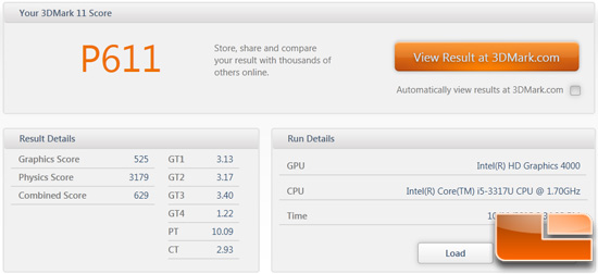 3dmark Vantage Benchmark Results