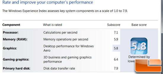 Windows Experience Index