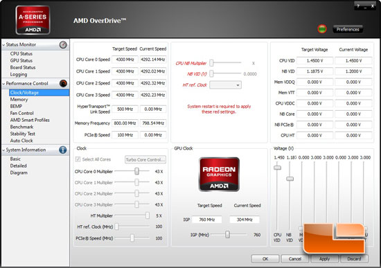AMD A8-5600K AMD Overdrive Settings