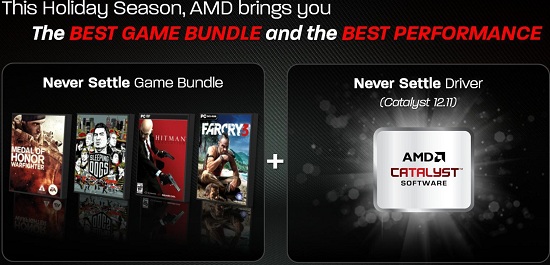 AMD Never Settle  Game Bundle & Catalyst 12.11 Driver Performance