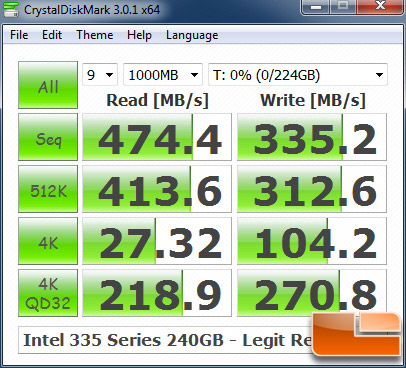 Fabel lukke craft Intel 335 Series 240GB SSD Review - Page 5 of 7 - Legit Reviews