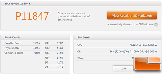 ASUS GeForce GTX 670 DirectCU II Top 3DMark11 Overclocked