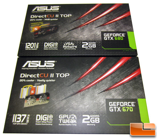 ASUS GeForce GTX 600 Series Top