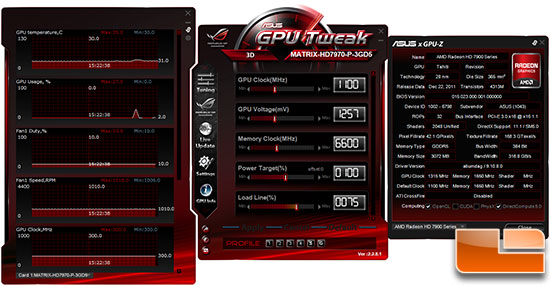 ASUS GPU Tweak OC Utility ASUS GPU Tweak OC Utility