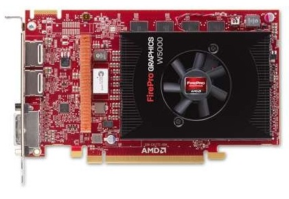 AMD FirePro W5000