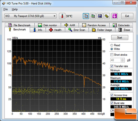 HD Tune File Benchmark