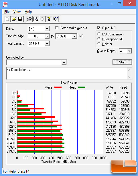 PCMark 7 Score PCMark 7 Score