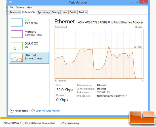 Windows Experience Index