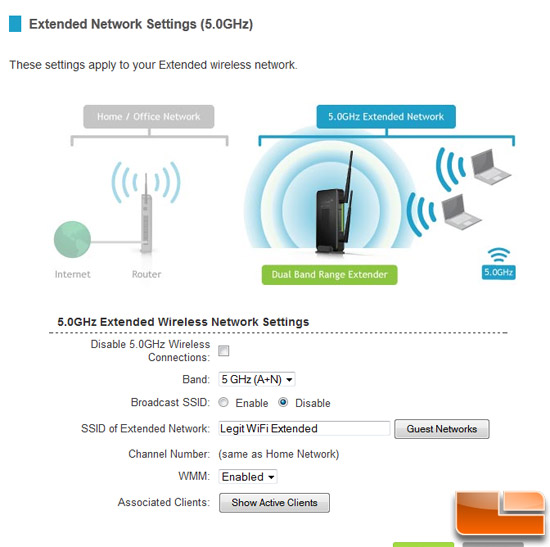 Amped Wireless SR20000G GUI