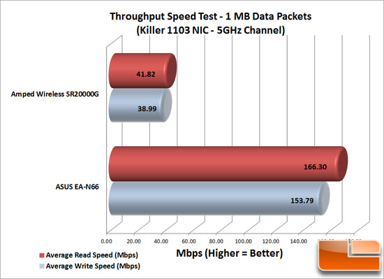 Extender_Speeds_Killer_1MB