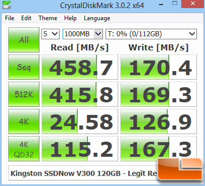 Kingston V300 120GB CRYSTALDISKMARK Z77