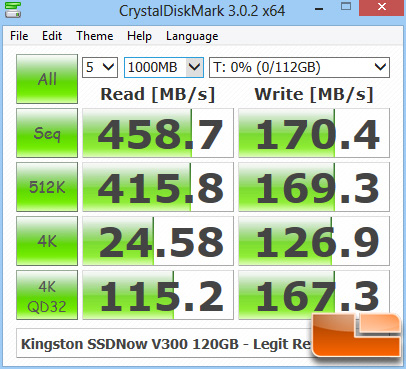 korruption Selvrespekt skør Kingston SSDNow V300 120GB SSD Review - Page 6 of 8 - Legit Reviews