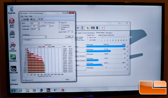 OCZ Vector PCI-E ATTO