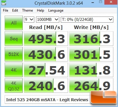 Intel 525 Series mSATA SSD CRYSTALDISKMARK Z77