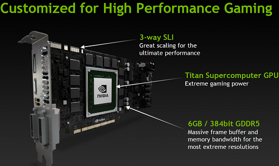 GeForce GTX Titan Highlights