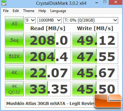Mushkin Atlas 30GB mSATA SSD CRYSTALDISKMARK Z77