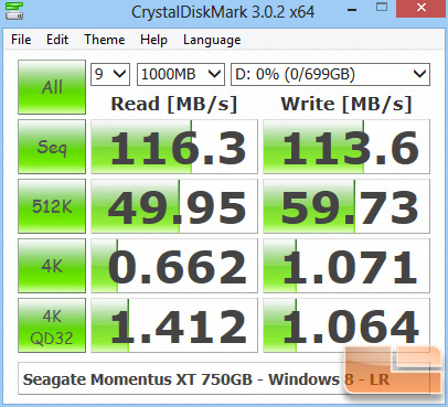 Seagate Thin SSHD 500GB  CRYSTALDISKMARK Z77