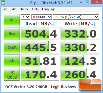 OCZ Vertex 3.20 240GB CRYSTALDISKMARK Z77